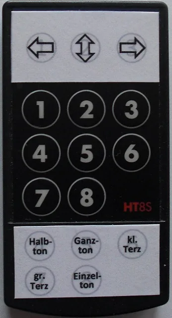 Remote control, Mini-Transmitter